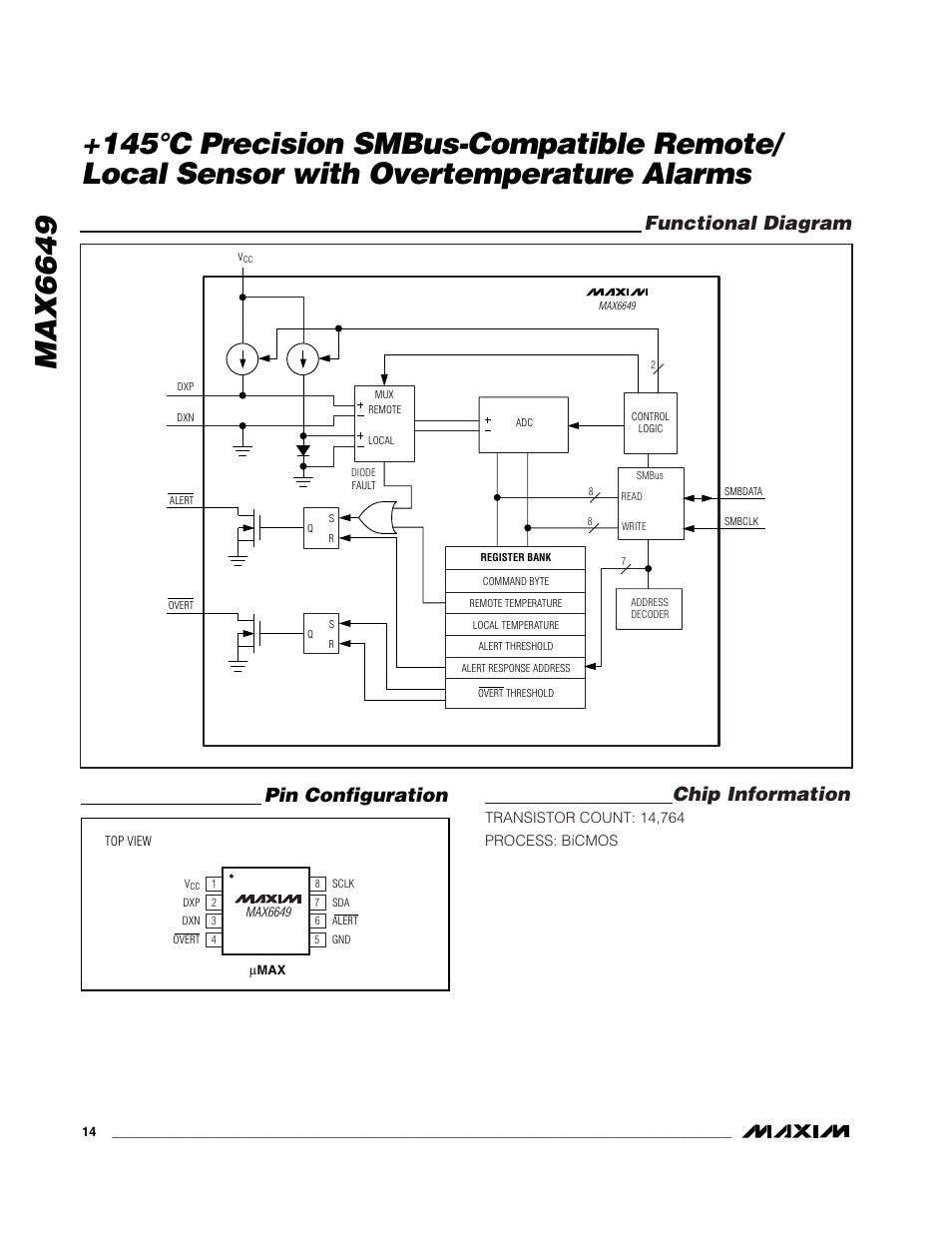 Pin configuration, Functional diagram chip information | Rainbow Electronics MAX6649 User Manual | Page 14 / 15