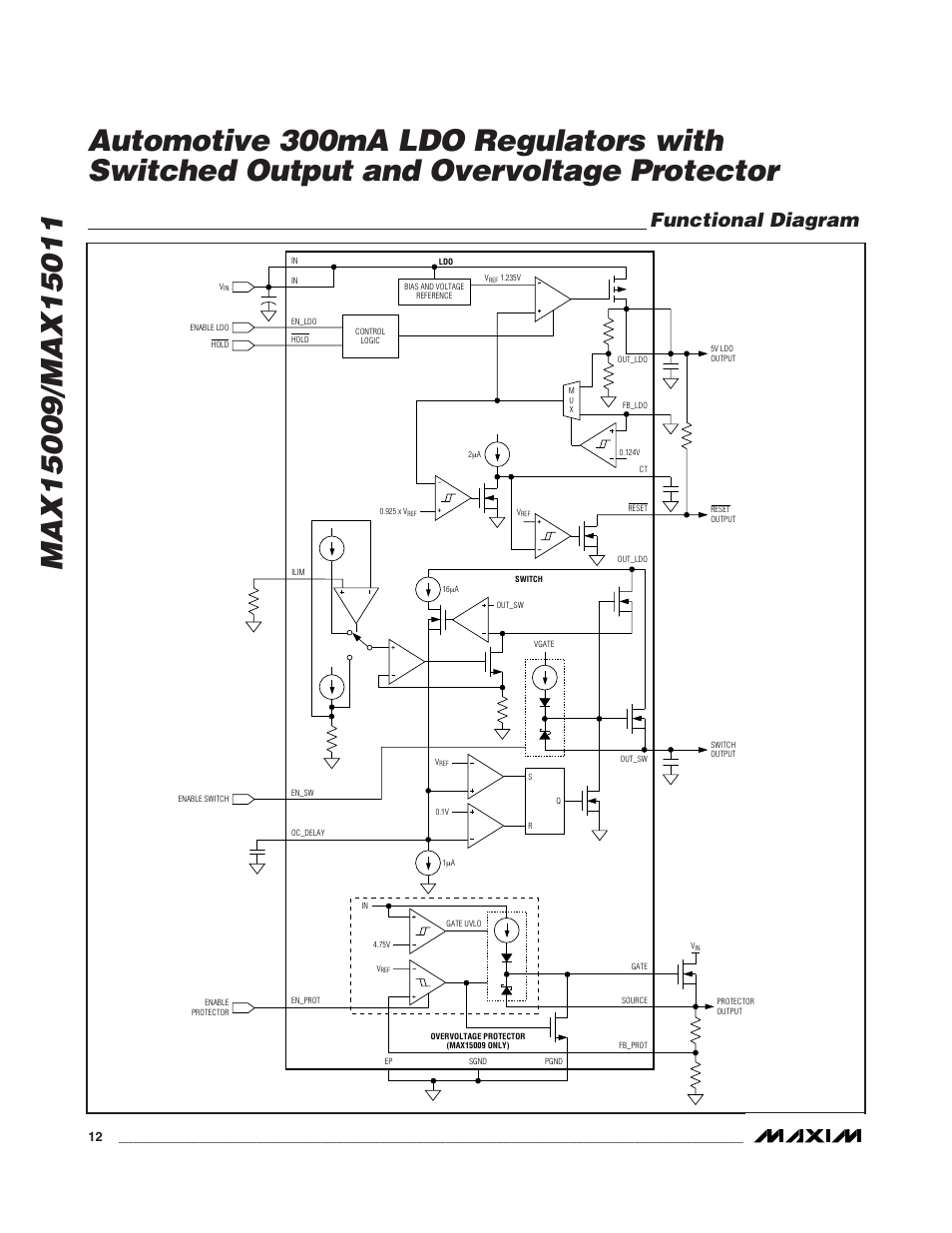 Functional diagram | Rainbow Electronics MAX15011 User Manual | Page 12 / 24