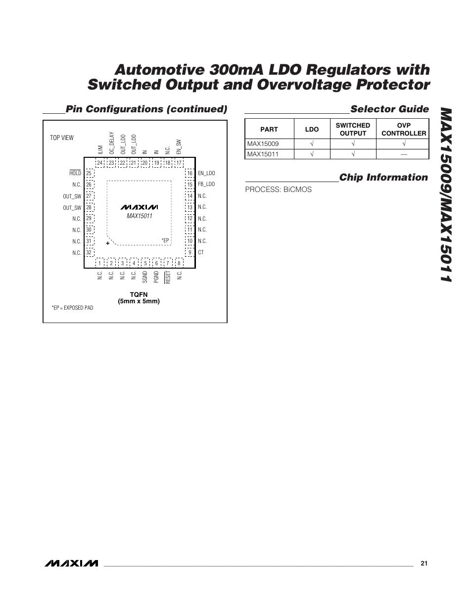 Chip information, Pin configurations (continued), Selector guide | Rainbow Electronics MAX15011 User Manual | Page 21 / 24