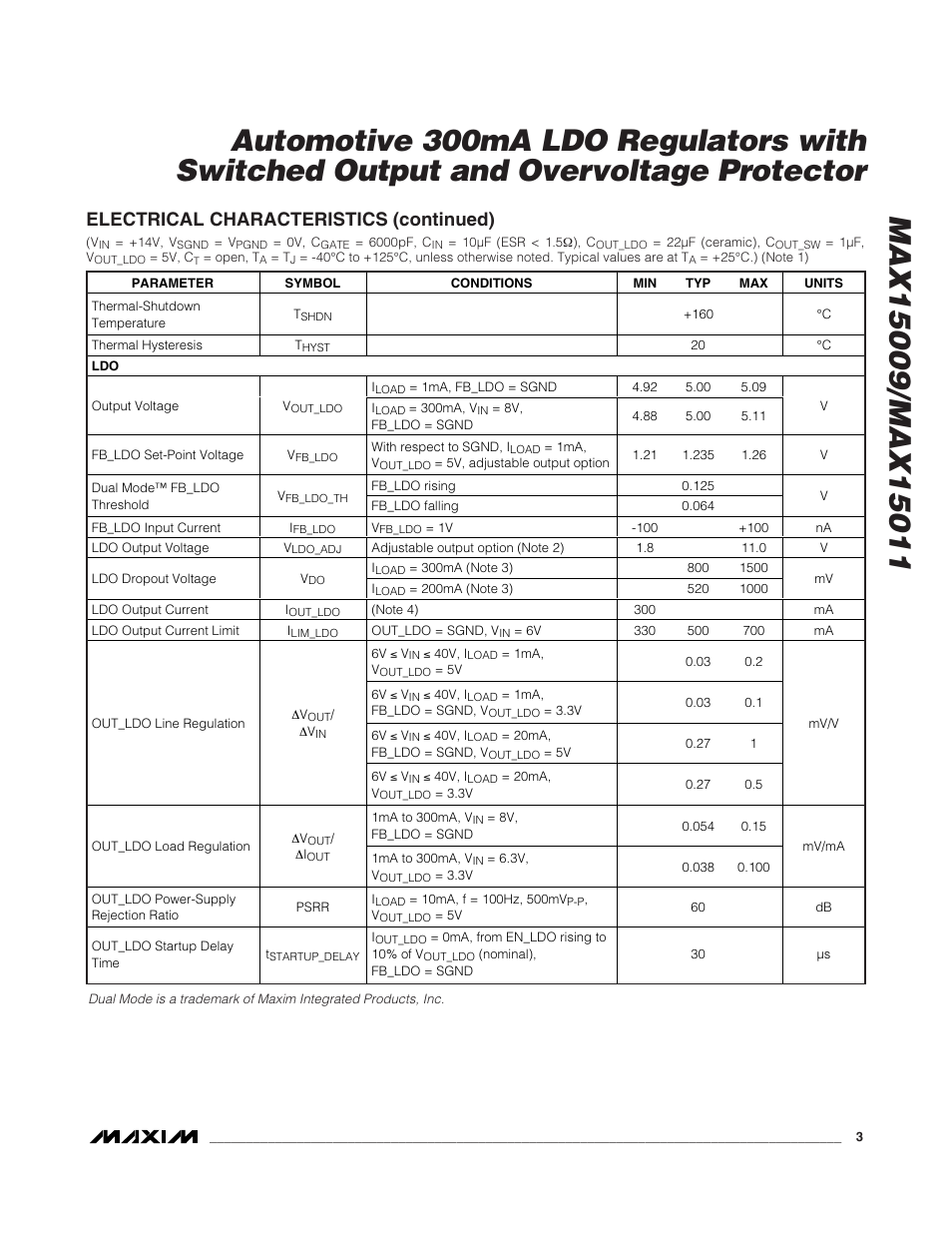 Electrical characteristics (continued) | Rainbow Electronics MAX15011 User Manual | Page 3 / 24