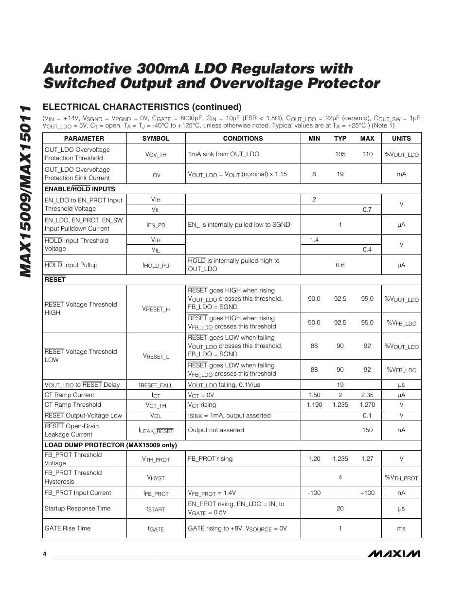 Electrical characteristics (continued) | Rainbow Electronics MAX15011 User Manual | Page 4 / 24