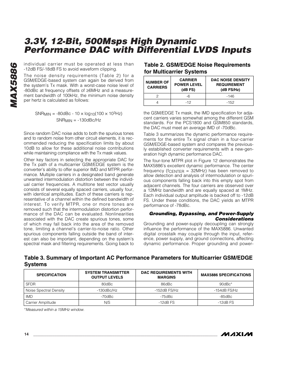 Rainbow Electronics MAX5886 User Manual | Page 14 / 18