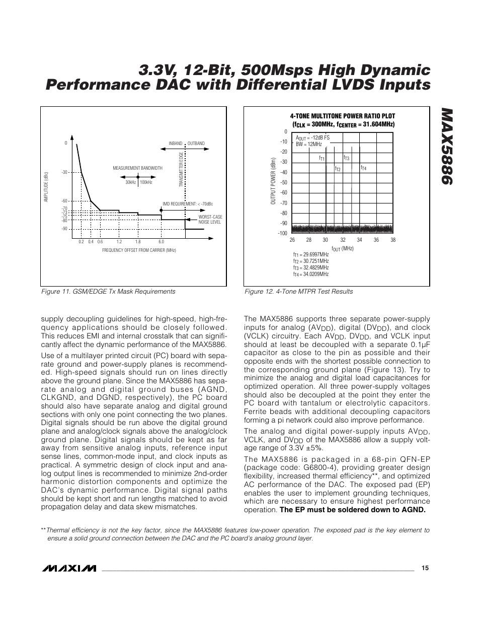 Rainbow Electronics MAX5886 User Manual | Page 15 / 18