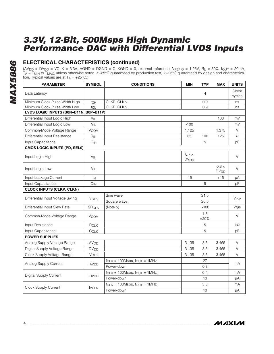 Electrical characteristics (continued) | Rainbow Electronics MAX5886 User Manual | Page 4 / 18