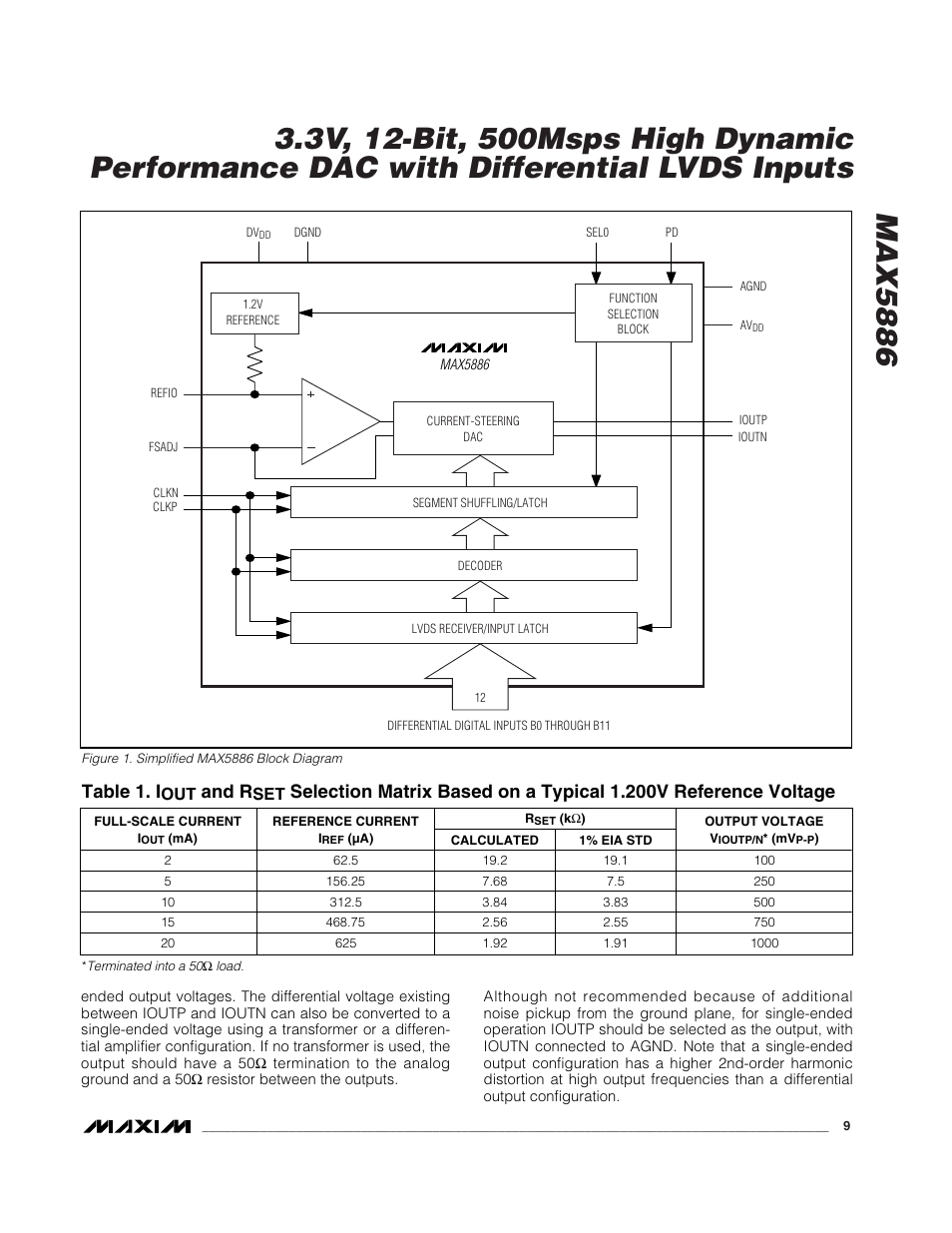 Table 1. i, And r | Rainbow Electronics MAX5886 User Manual | Page 9 / 18