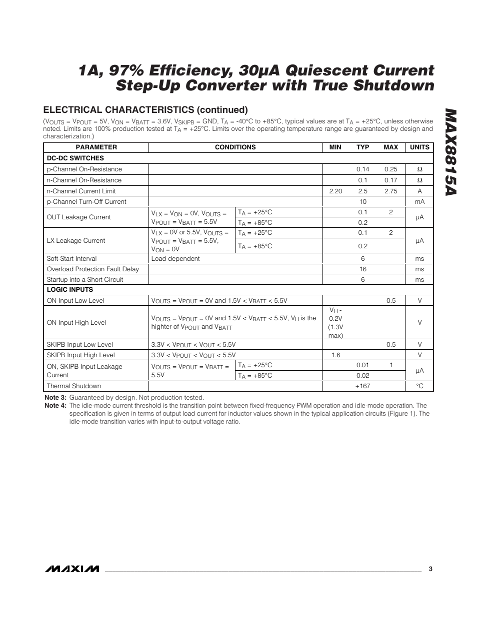 Electrical characteristics (continued) | Rainbow Electronics MAX8815A User Manual | Page 3 / 12