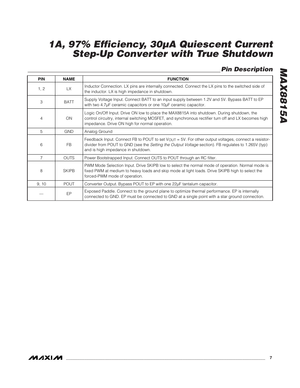 Pin description | Rainbow Electronics MAX8815A User Manual | Page 7 / 12