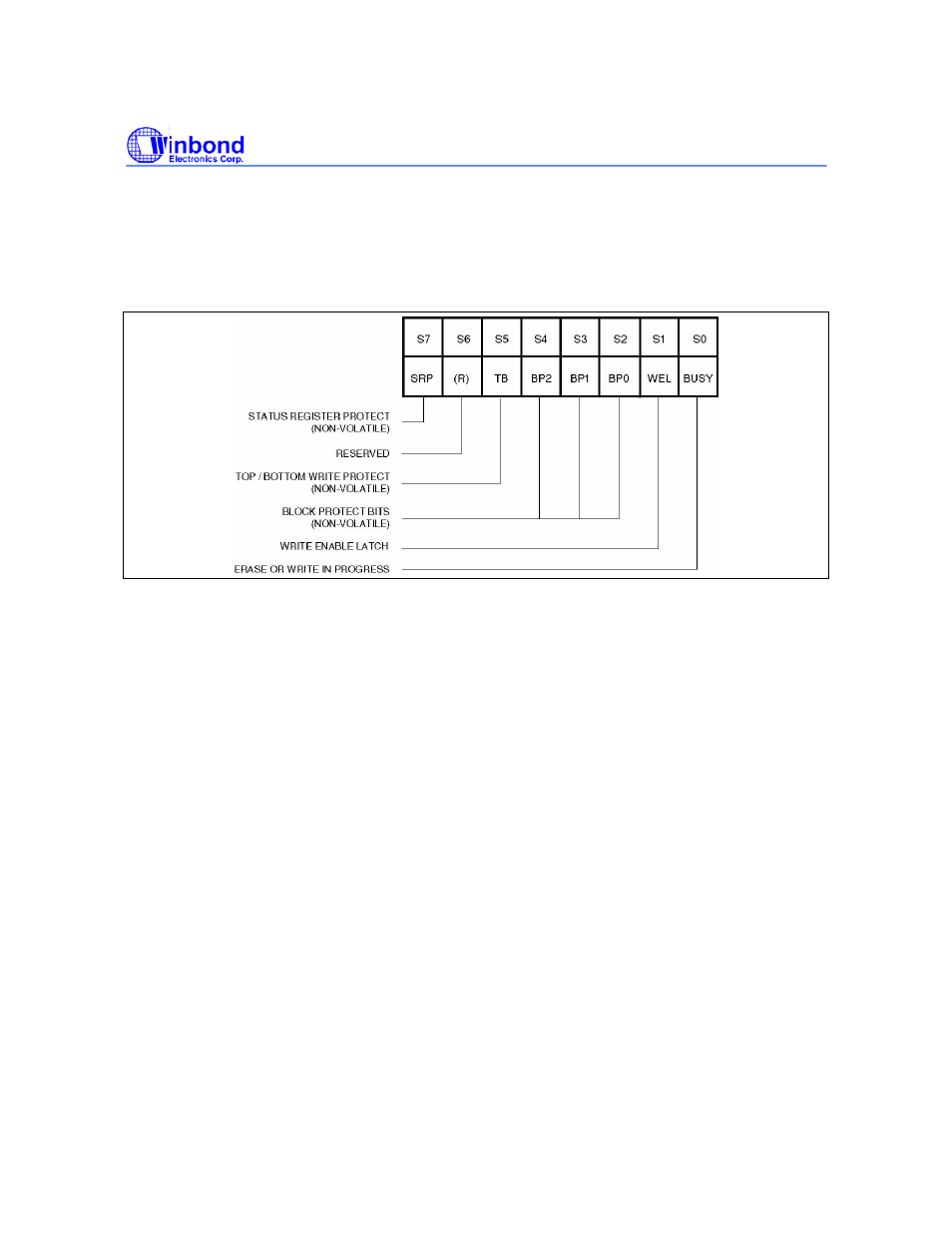 Rainbow Electronics W25X64 User Manual | Page 13 / 47