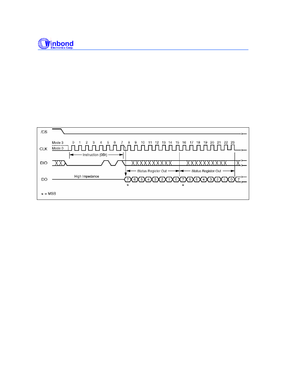 Rainbow Electronics W25X64 User Manual | Page 19 / 47