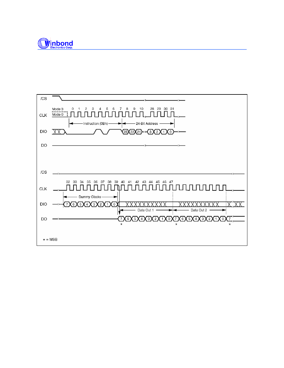 Rainbow Electronics W25X64 User Manual | Page 22 / 47