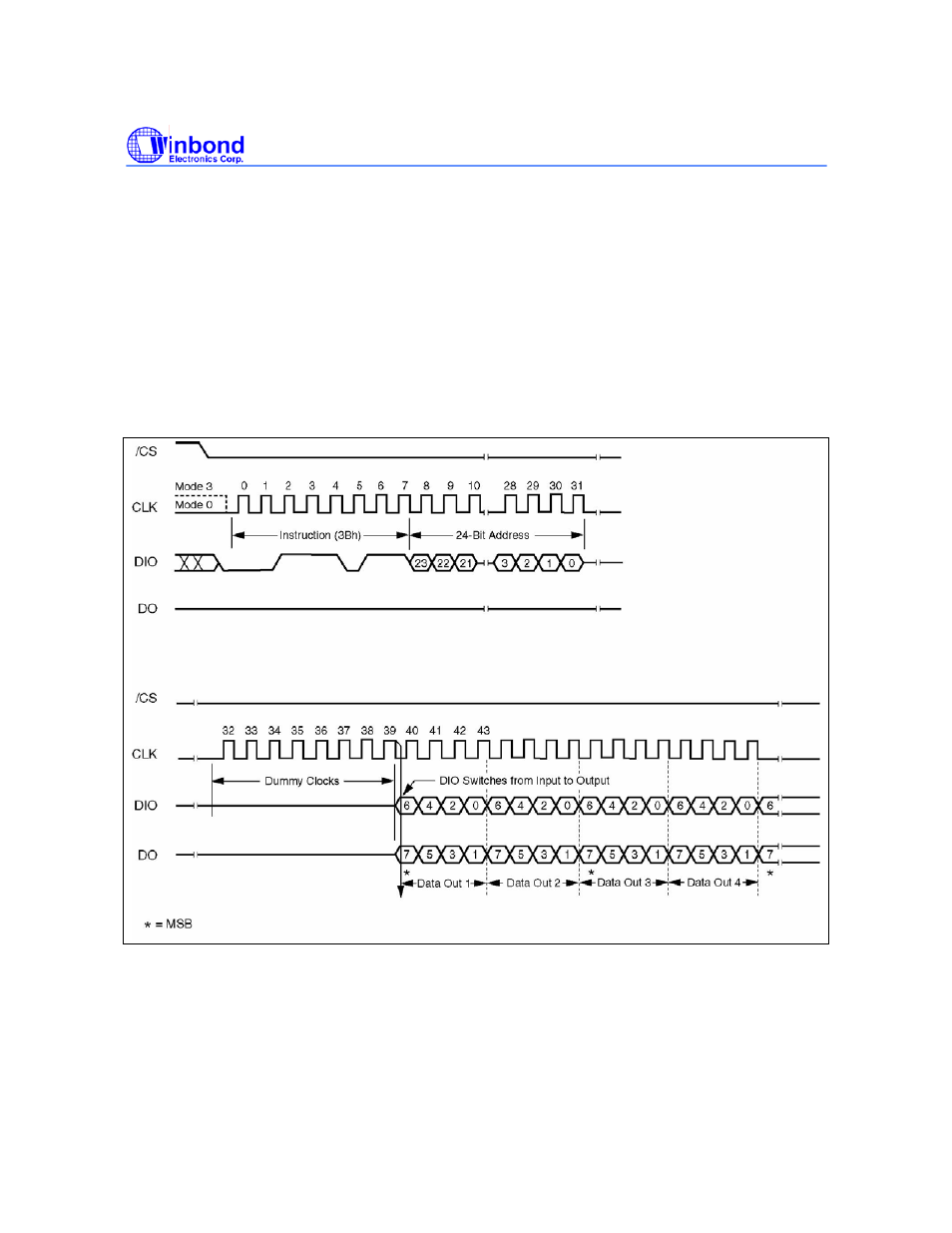 Rainbow Electronics W25X64 User Manual | Page 23 / 47