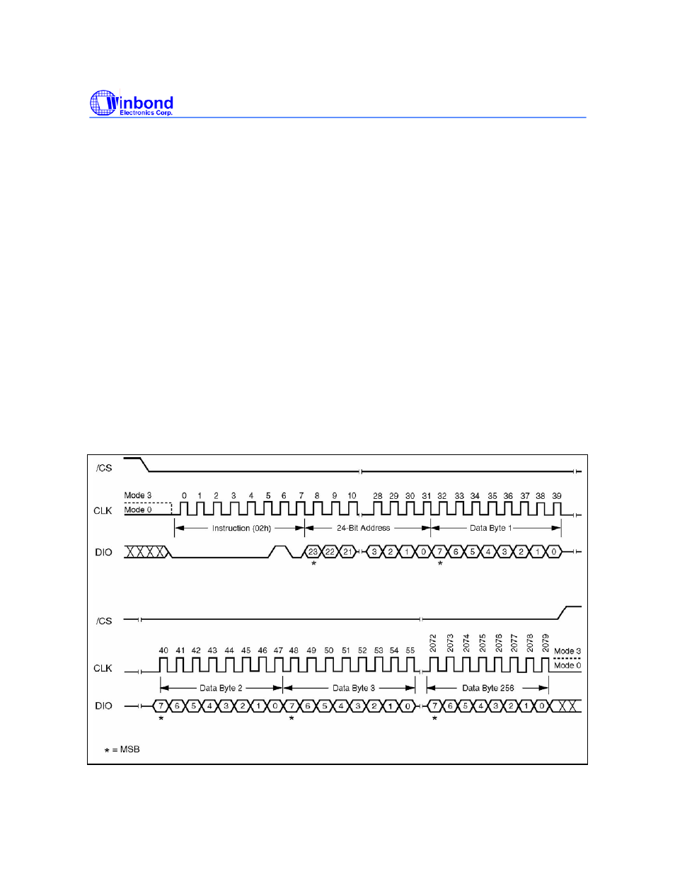 Rainbow Electronics W25X64 User Manual | Page 24 / 47