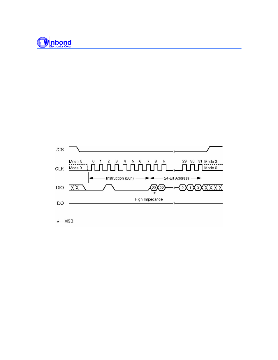 Rainbow Electronics W25X64 User Manual | Page 25 / 47