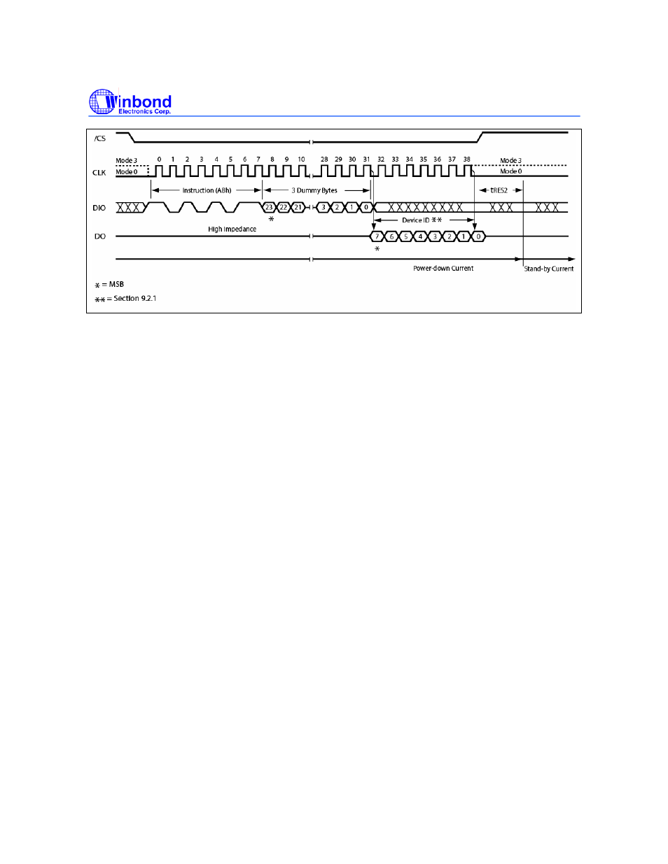 Rainbow Electronics W25X64 User Manual | Page 30 / 47