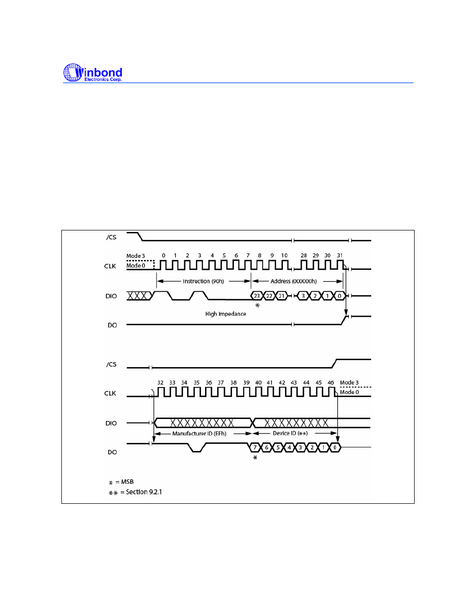 Rainbow Electronics W25X64 User Manual | Page 31 / 47