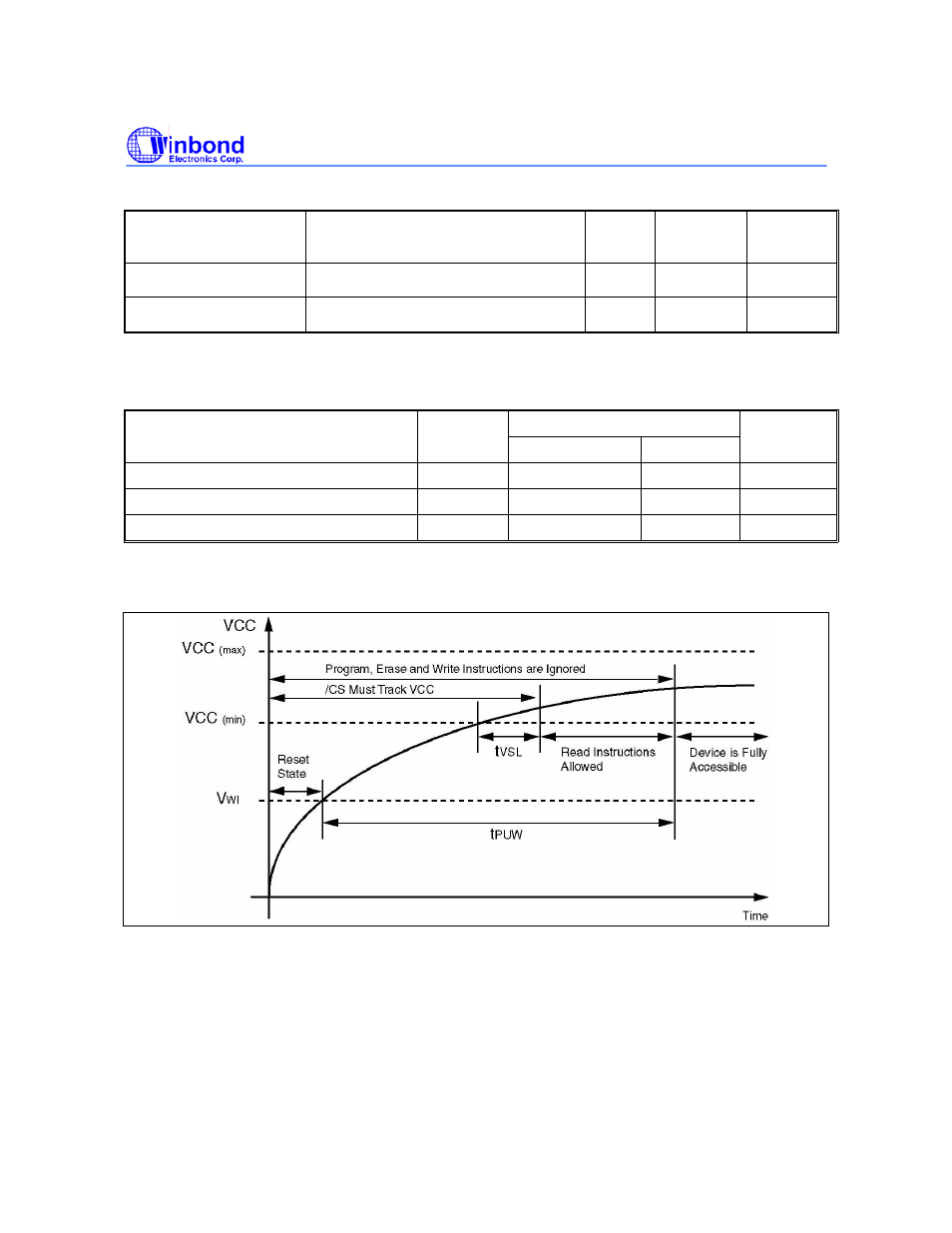 Rainbow Electronics W25X64 User Manual | Page 34 / 47