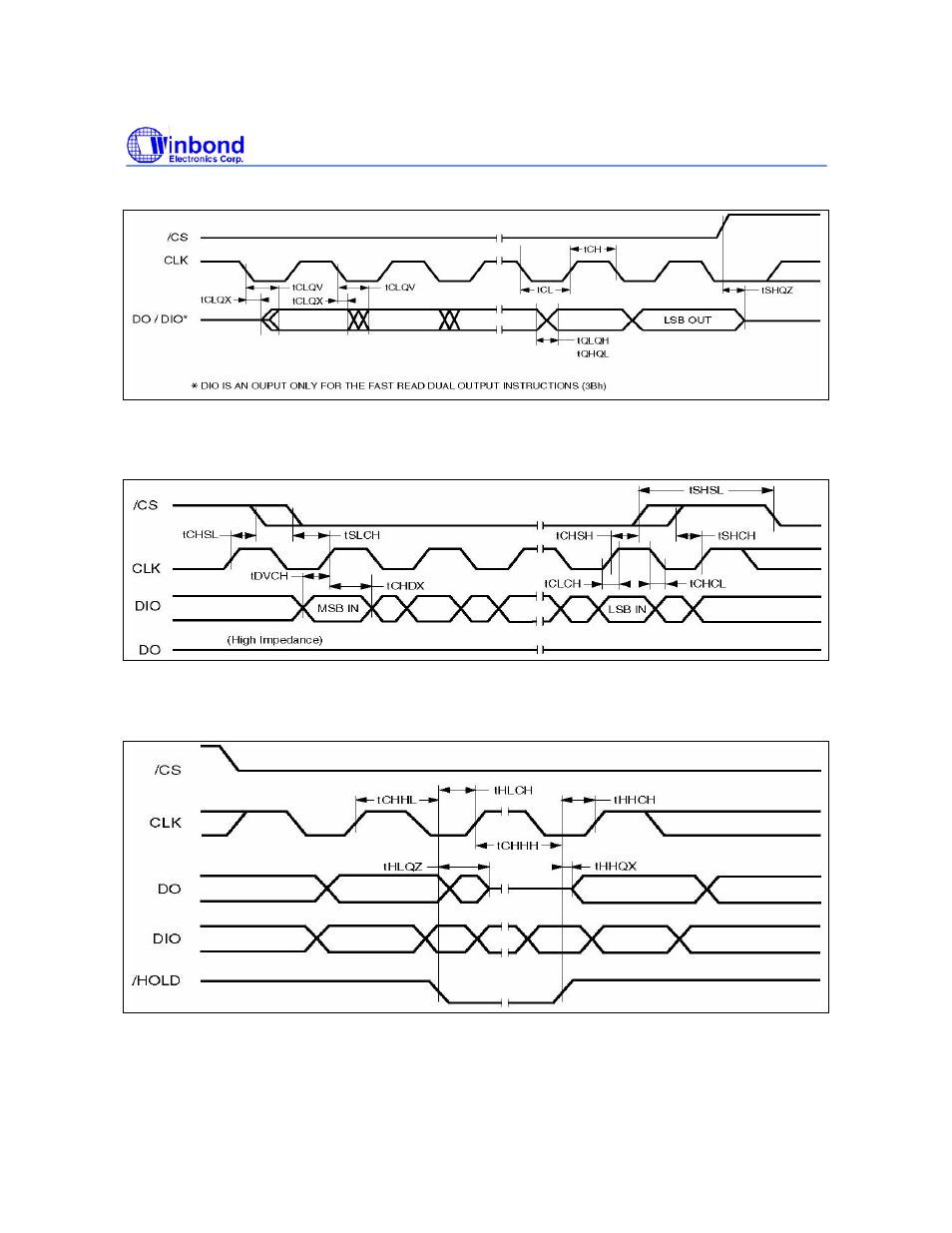 Rainbow Electronics W25X64 User Manual | Page 39 / 47