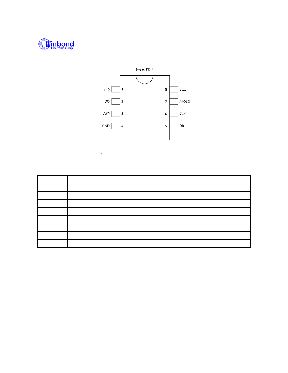 Rainbow Electronics W25X64 User Manual | Page 6 / 47