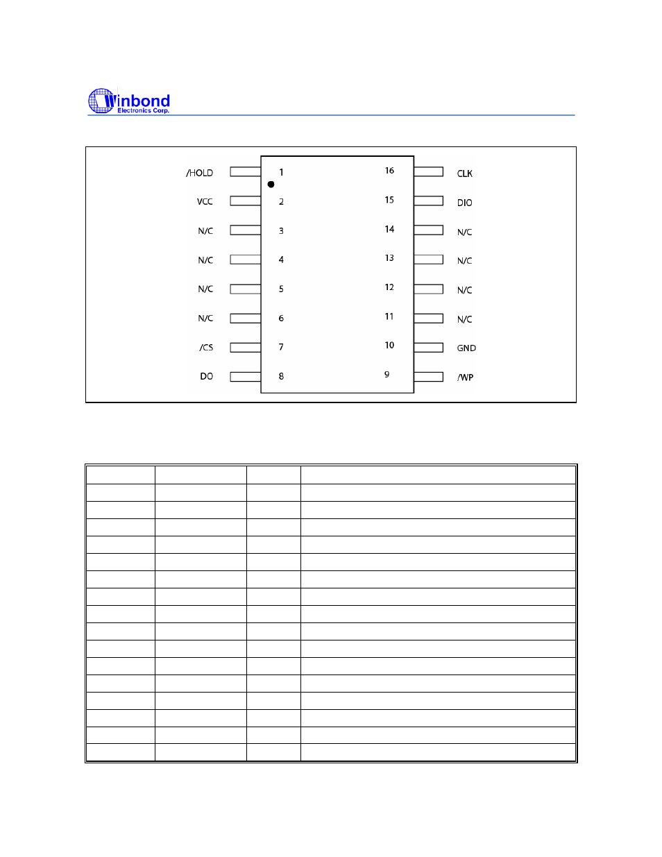 Rainbow Electronics W25X64 User Manual | Page 7 / 47