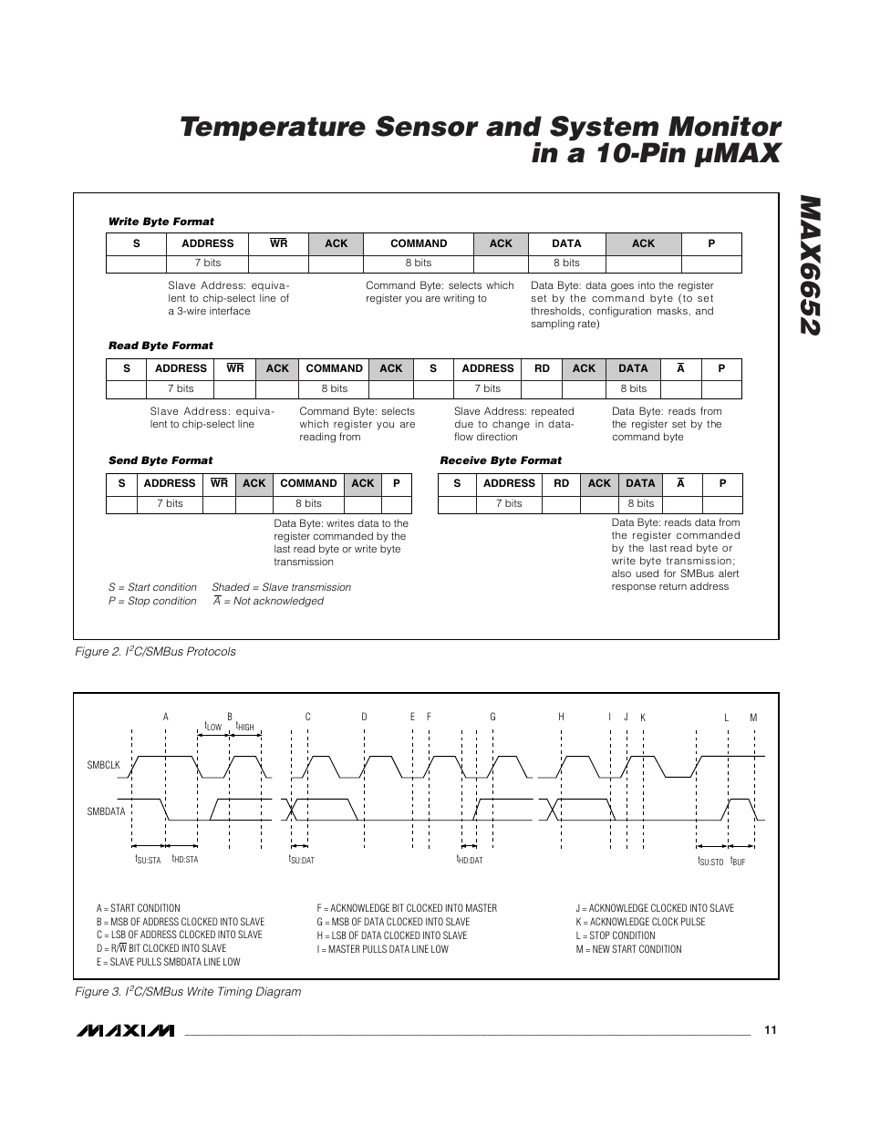 Rainbow Electronics MAX6652 User Manual | Page 11 / 12