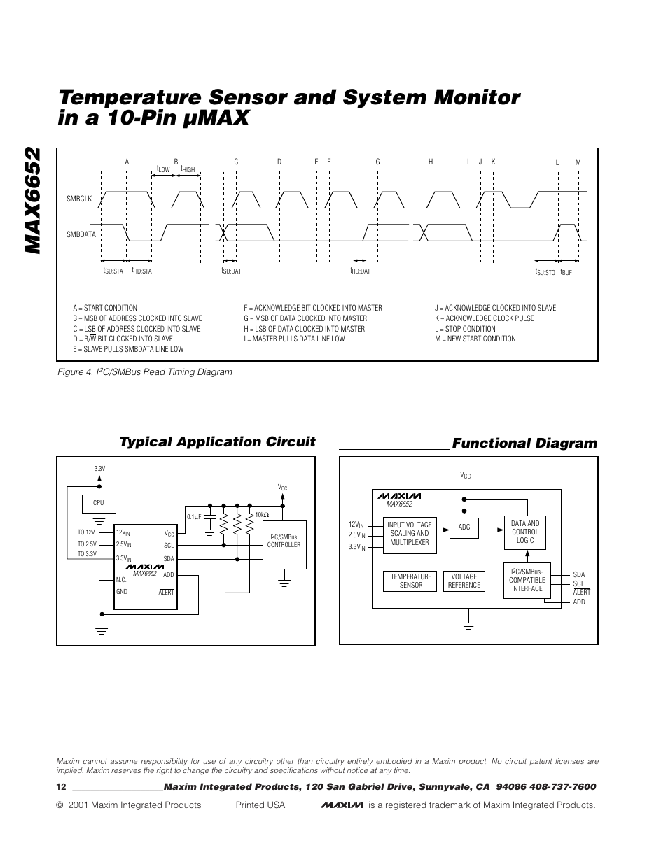 Typical application circuit, Functional diagram | Rainbow Electronics MAX6652 User Manual | Page 12 / 12