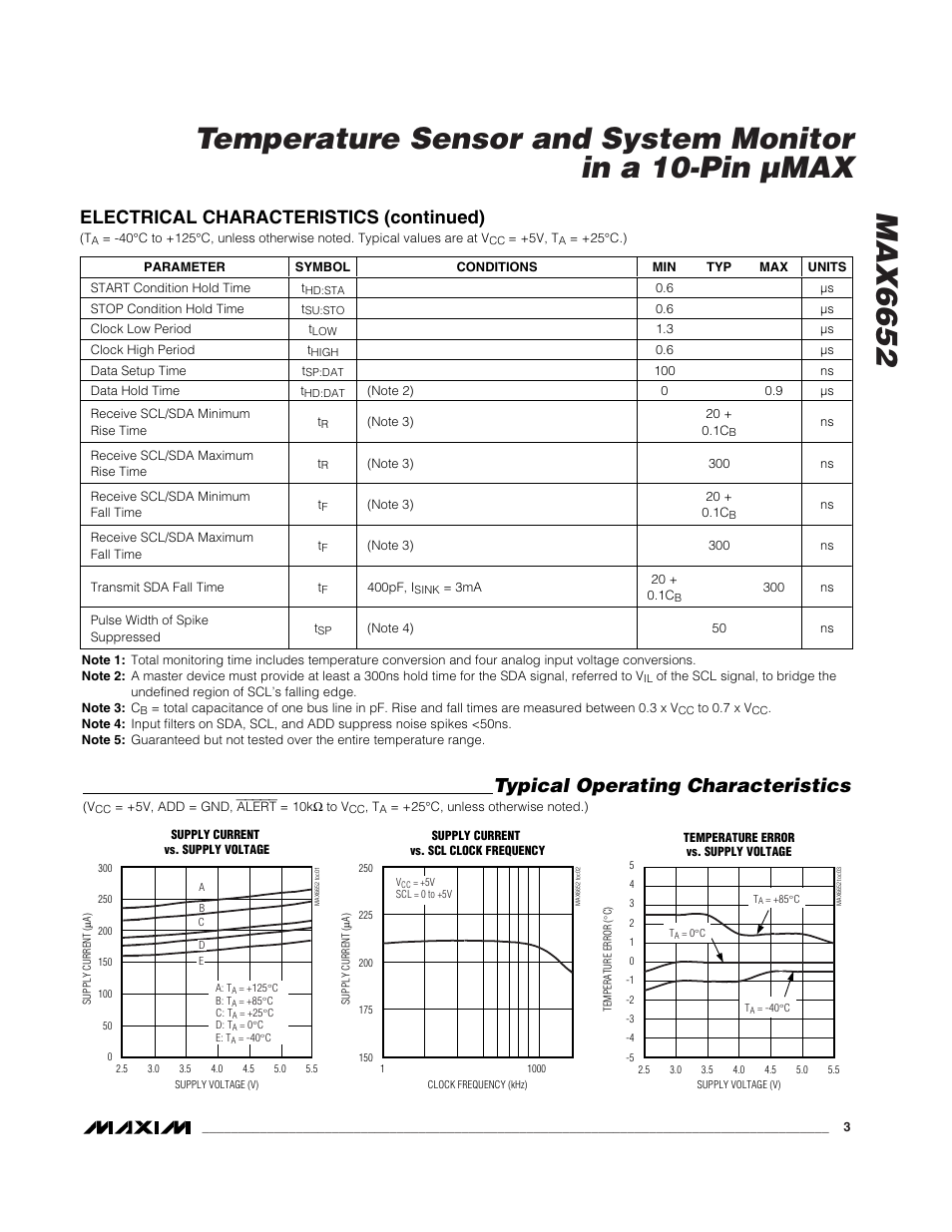 Typical operating characteristics, Electrical characteristics (continued) | Rainbow Electronics MAX6652 User Manual | Page 3 / 12