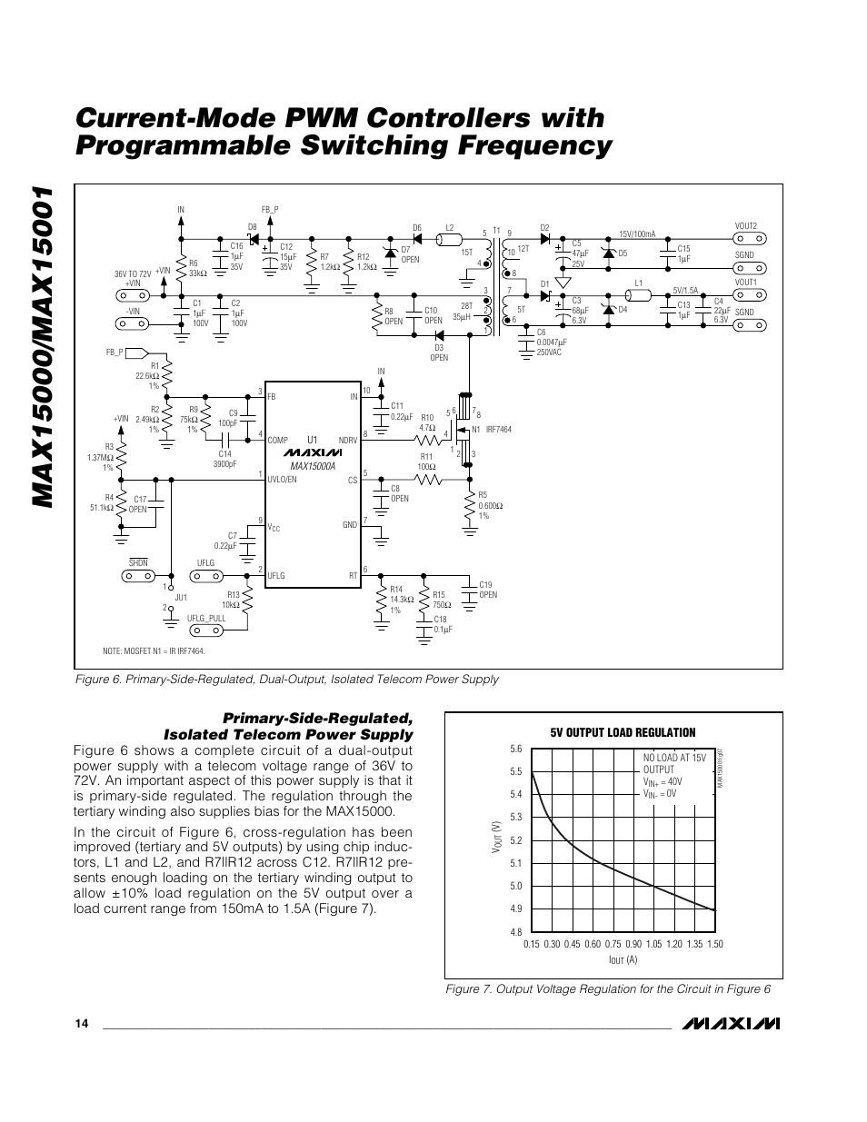 Rainbow Electronics MAX15001 User Manual | Page 14 / 18