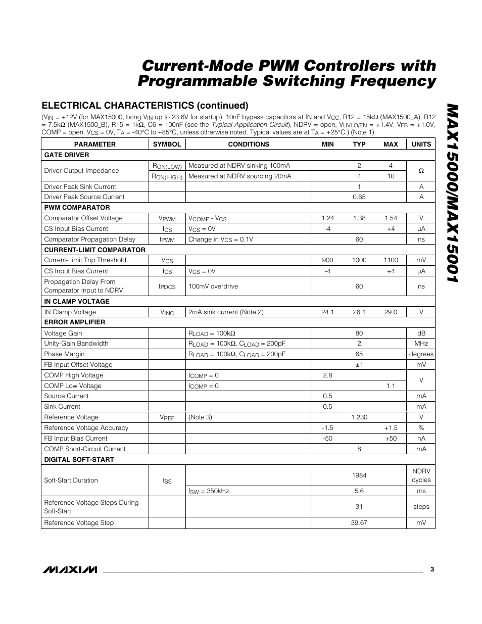 Electrical characteristics (continued) | Rainbow Electronics MAX15001 User Manual | Page 3 / 18