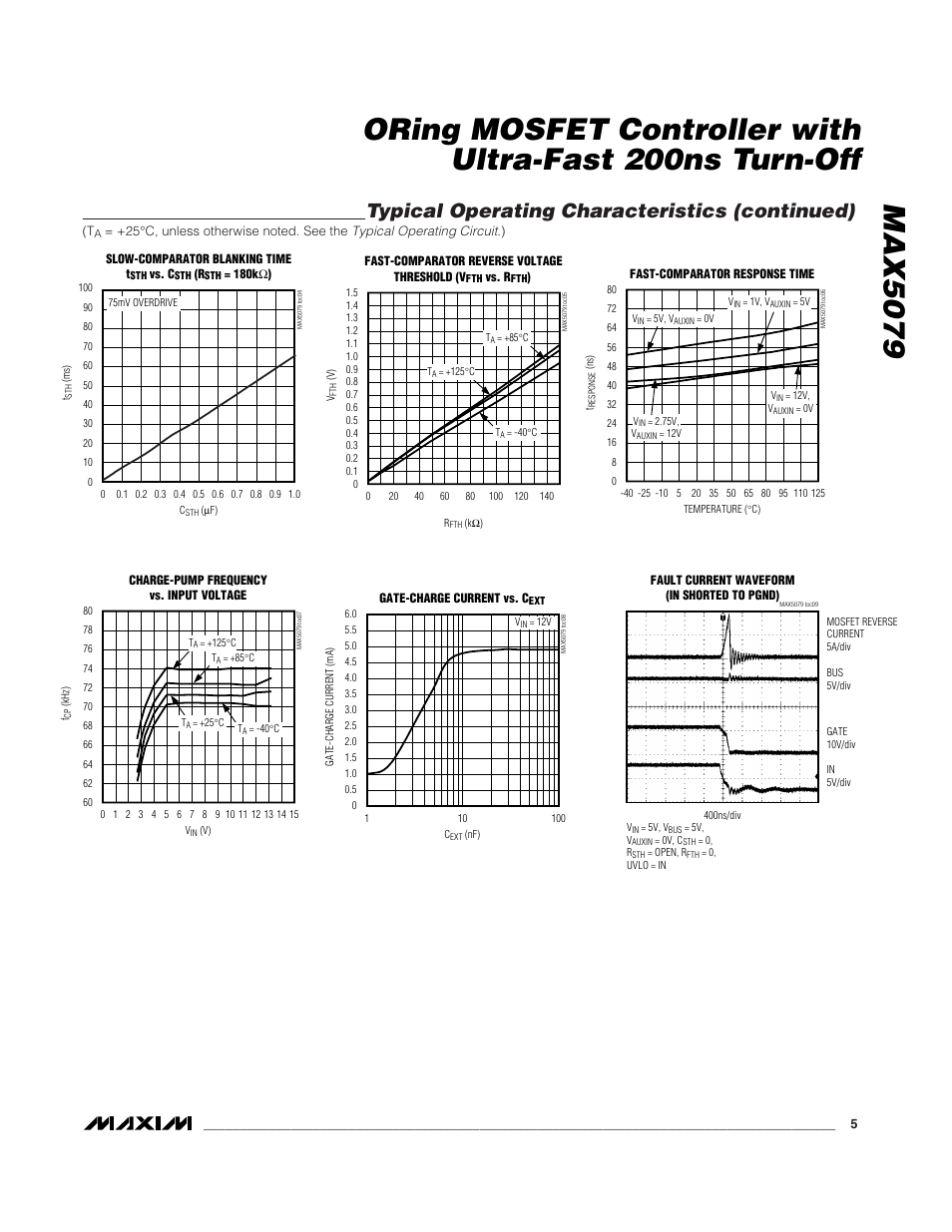 Typical operating characteristics (continued) | Rainbow Electronics MAX5079 User Manual | Page 5 / 18