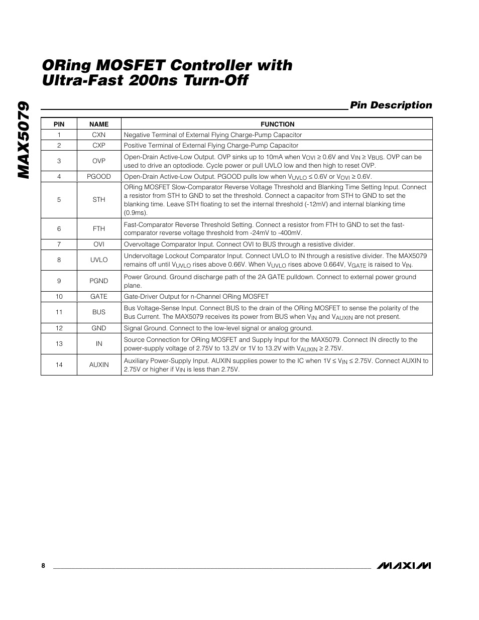 Pin description | Rainbow Electronics MAX5079 User Manual | Page 8 / 18