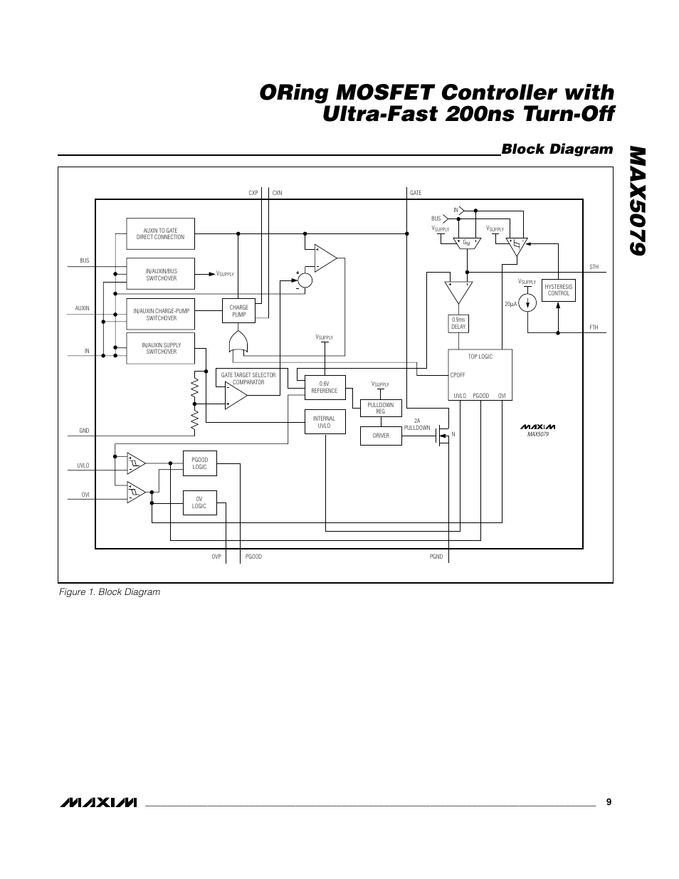 Block diagram, Figure 1. block diagram | Rainbow Electronics MAX5079 User Manual | Page 9 / 18