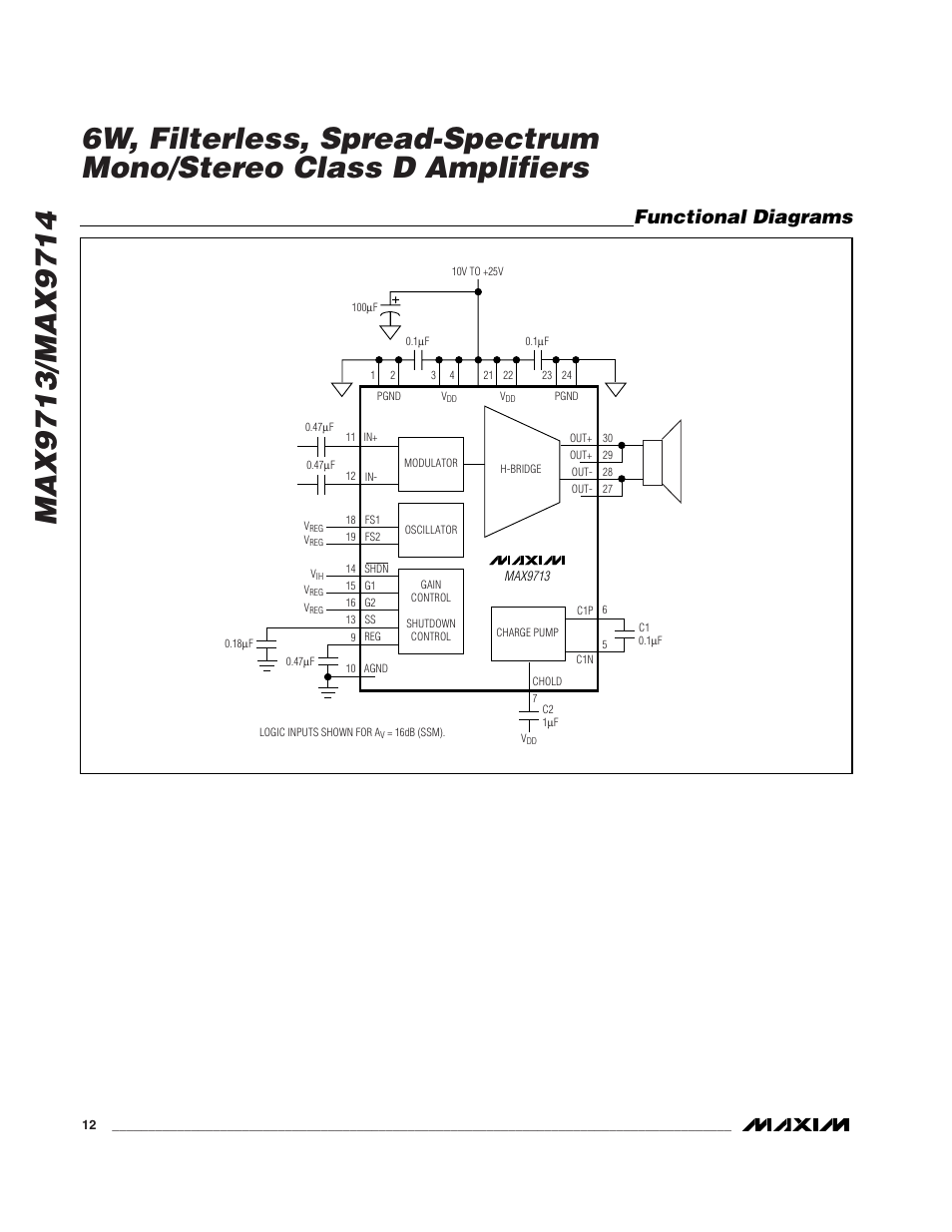 Functional diagrams | Rainbow Electronics MAX9714 User Manual | Page 12 / 18