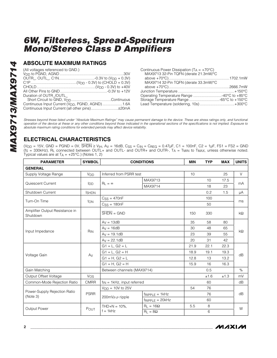 Absolute maximum ratings, Electrical characteristics | Rainbow Electronics MAX9714 User Manual | Page 2 / 18