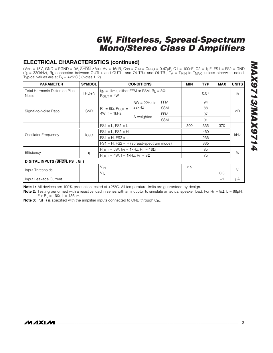 Electrical characteristics (continued) | Rainbow Electronics MAX9714 User Manual | Page 3 / 18