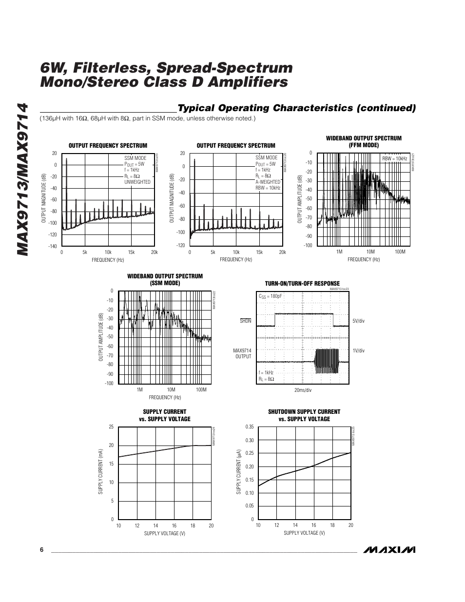 Typical operating characteristics (continued) | Rainbow Electronics MAX9714 User Manual | Page 6 / 18