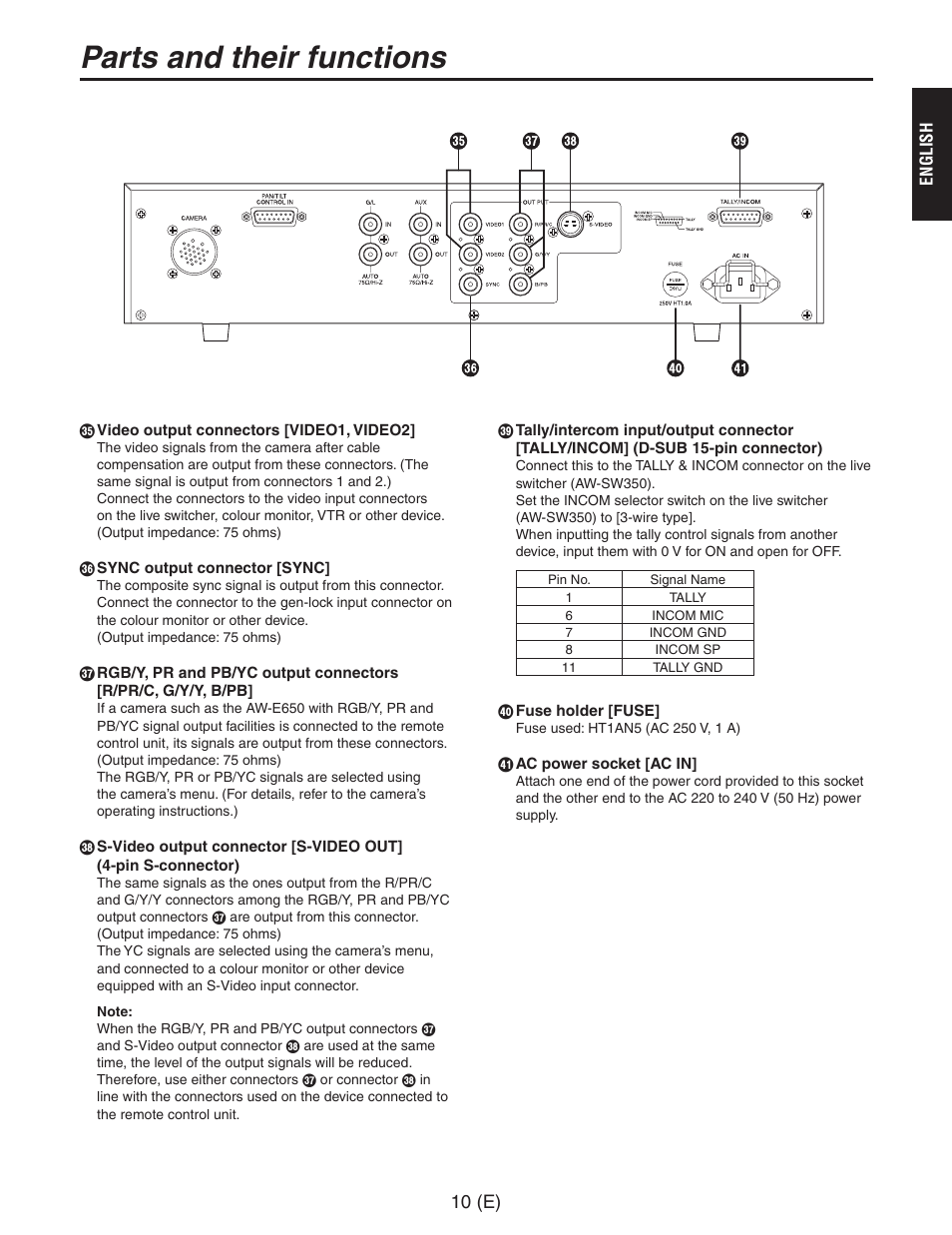 Parts and their functions | Panasonic AW-RC600 User Manual | Page 11 / 124