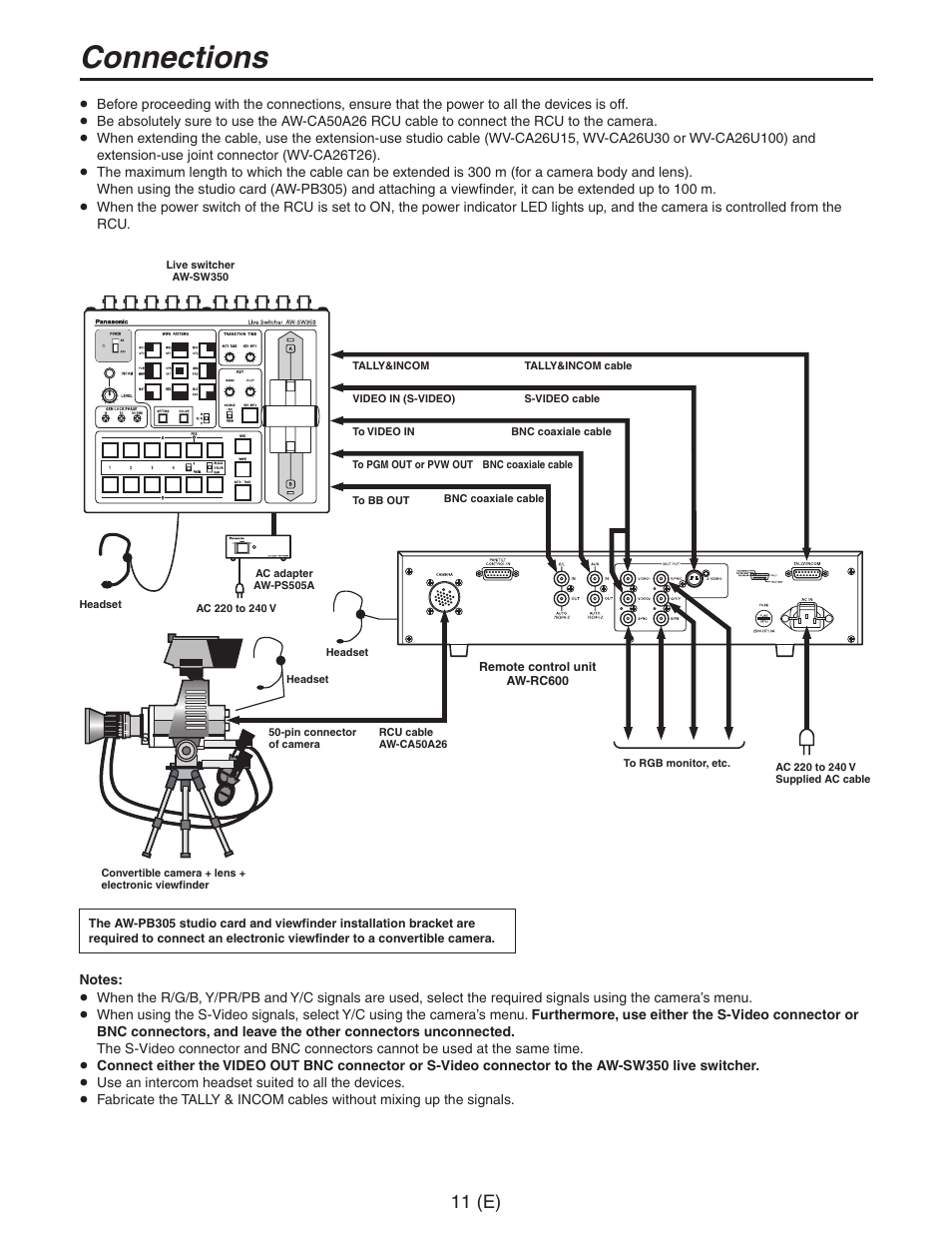 Connections, 11 (e) | Panasonic AW-RC600 User Manual | Page 12 / 124