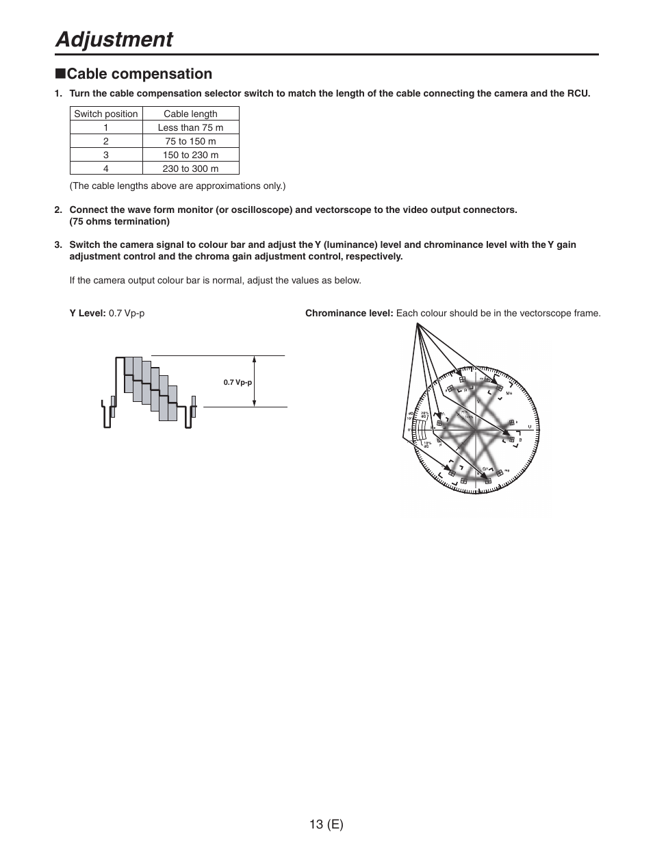 Adjustment, Cable compensation, 13 (e) | Panasonic AW-RC600 User Manual | Page 14 / 124