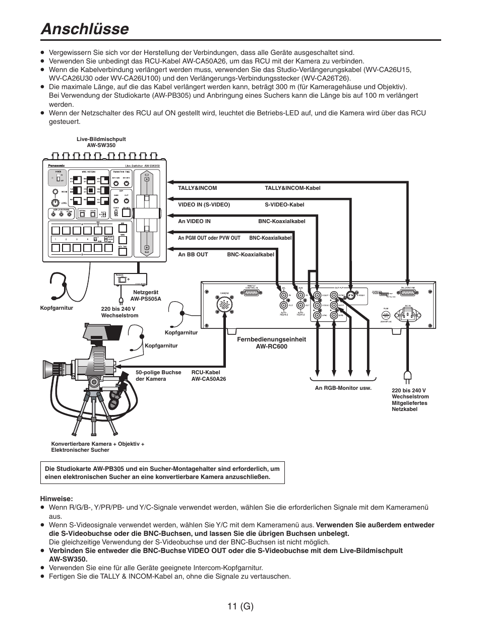 Anschlüsse, 11 (g) | Panasonic AW-RC600 User Manual | Page 32 / 124