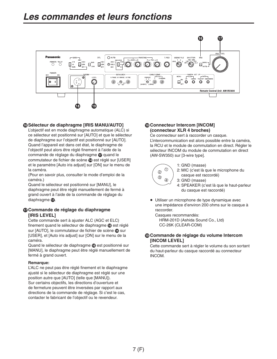 Les commandes et leurs fonctions | Panasonic AW-RC600 User Manual | Page 48 / 124