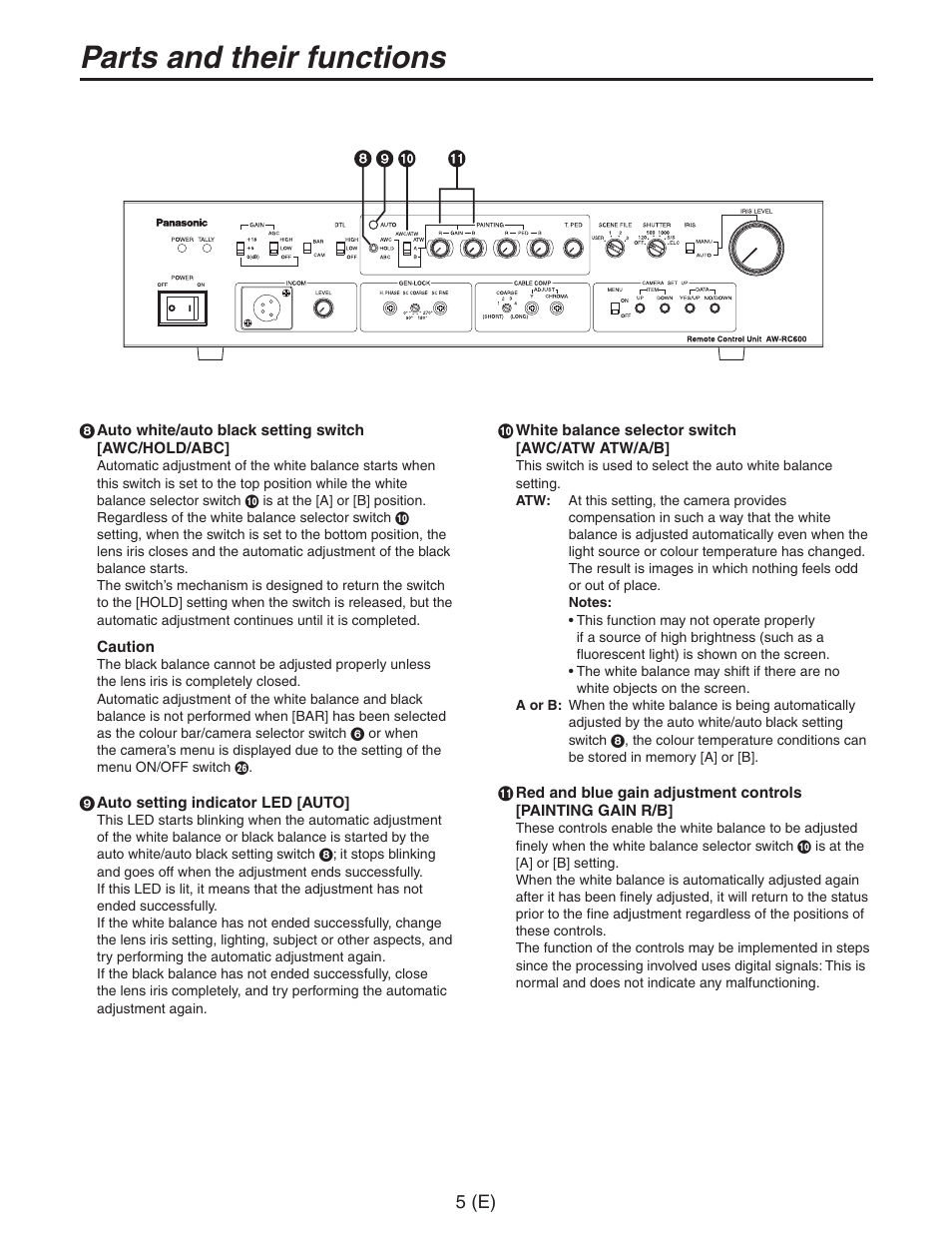 Parts and their functions | Panasonic AW-RC600 User Manual | Page 6 / 124