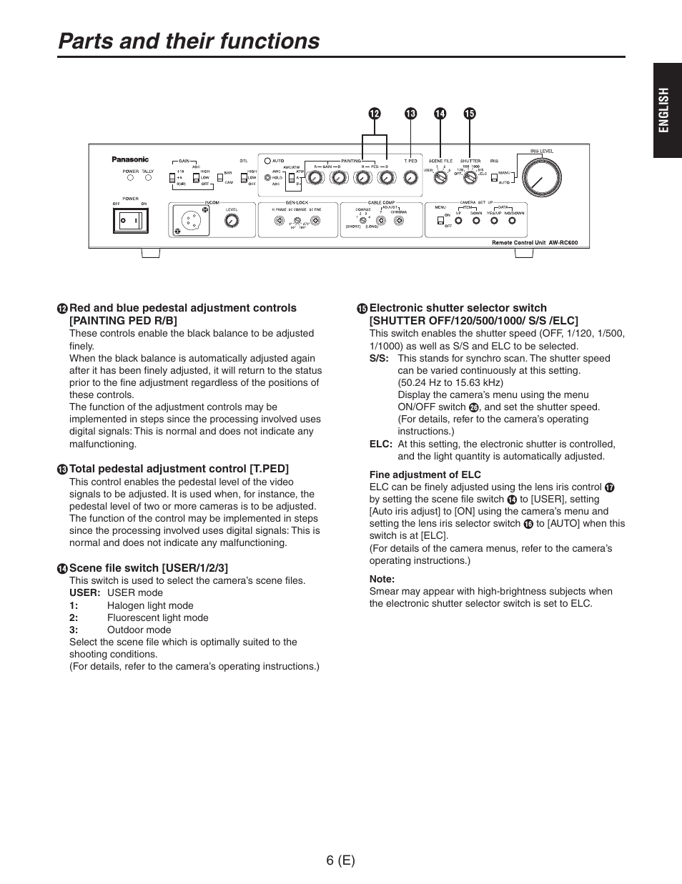 Parts and their functions | Panasonic AW-RC600 User Manual | Page 7 / 124