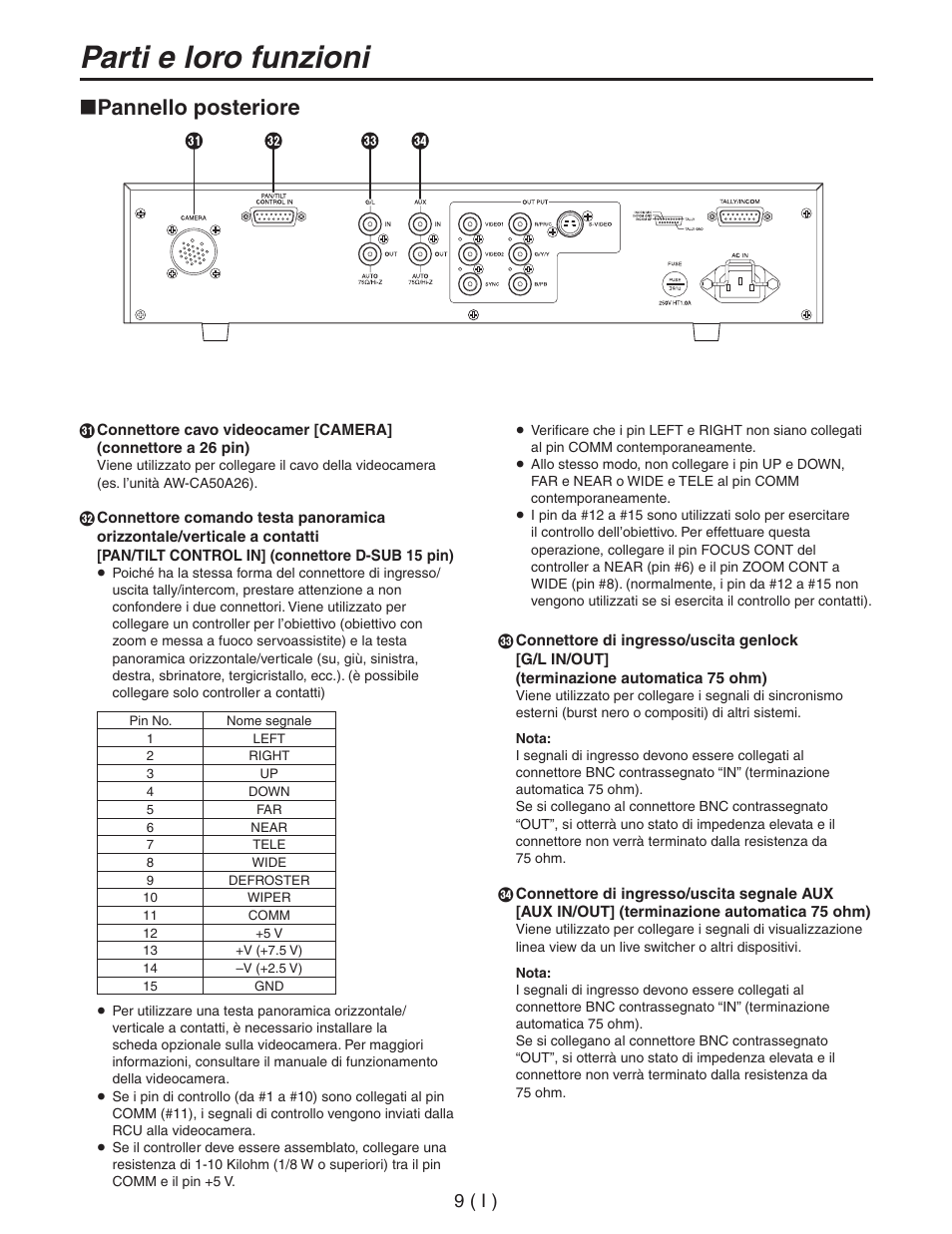 Parti e loro funzioni, Pannello posteriore, 9 ( i ) | Panasonic AW-RC600 User Manual | Page 70 / 124