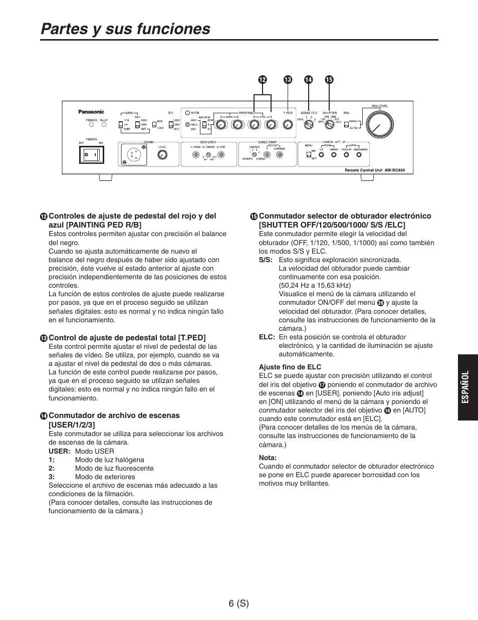 Partes y sus funciones | Panasonic AW-RC600 User Manual | Page 87 / 124