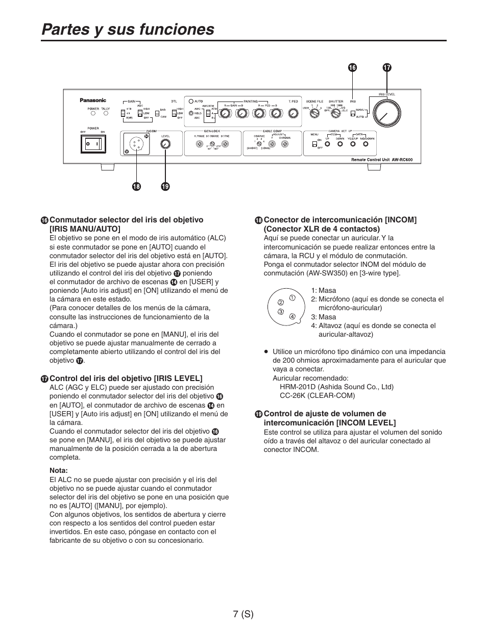 Partes y sus funciones | Panasonic AW-RC600 User Manual | Page 88 / 124