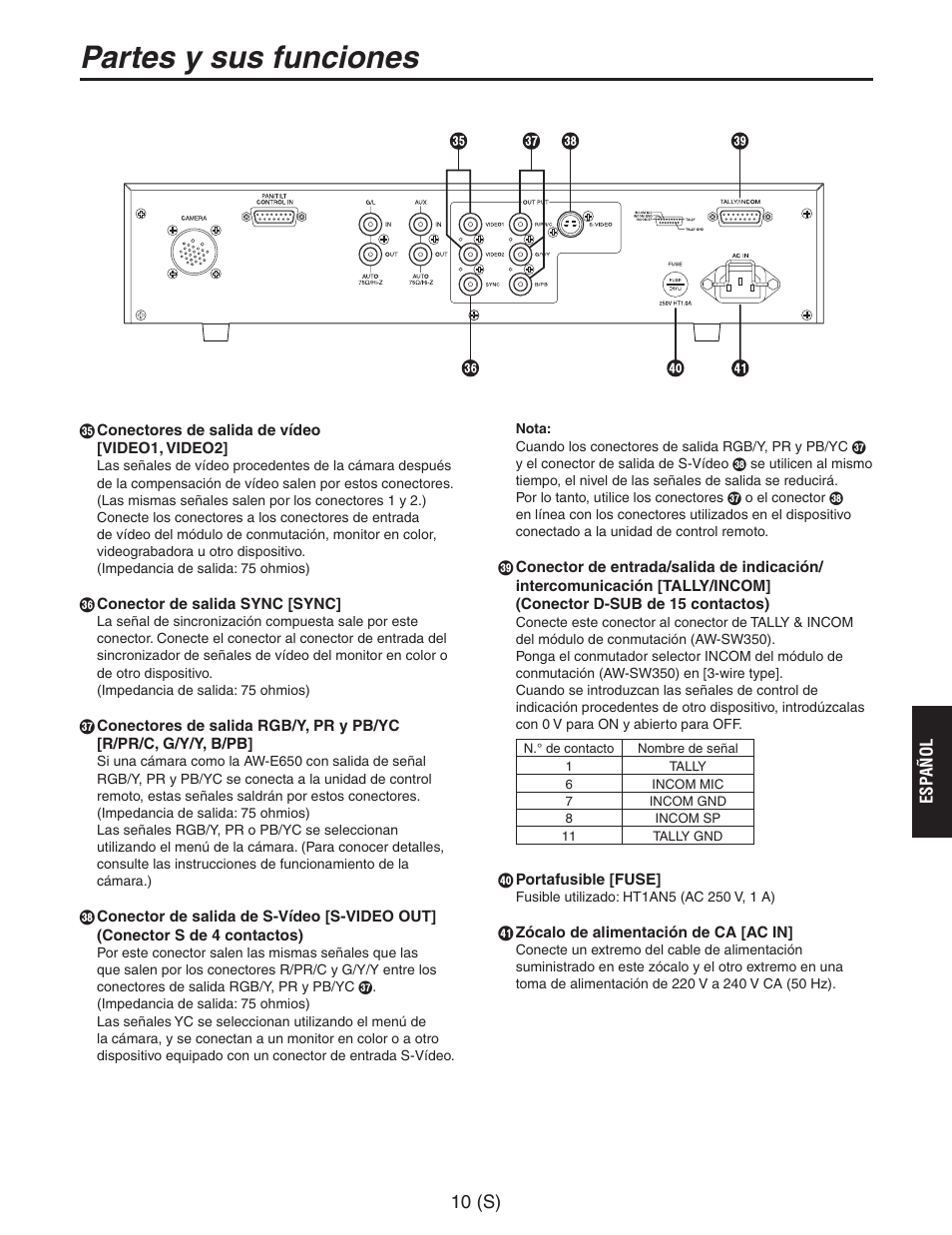 Partes y sus funciones | Panasonic AW-RC600 User Manual | Page 91 / 124