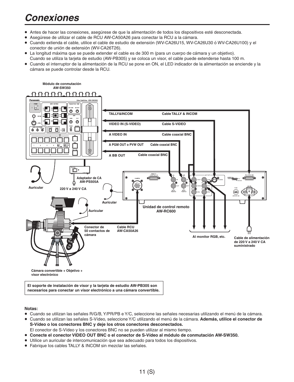 Conexiones, 11 (s) | Panasonic AW-RC600 User Manual | Page 92 / 124