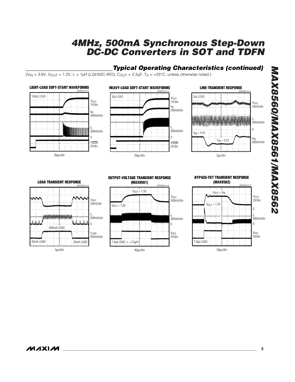 Typical operating characteristics (continued) | Rainbow Electronics MAX8562 User Manual | Page 5 / 12