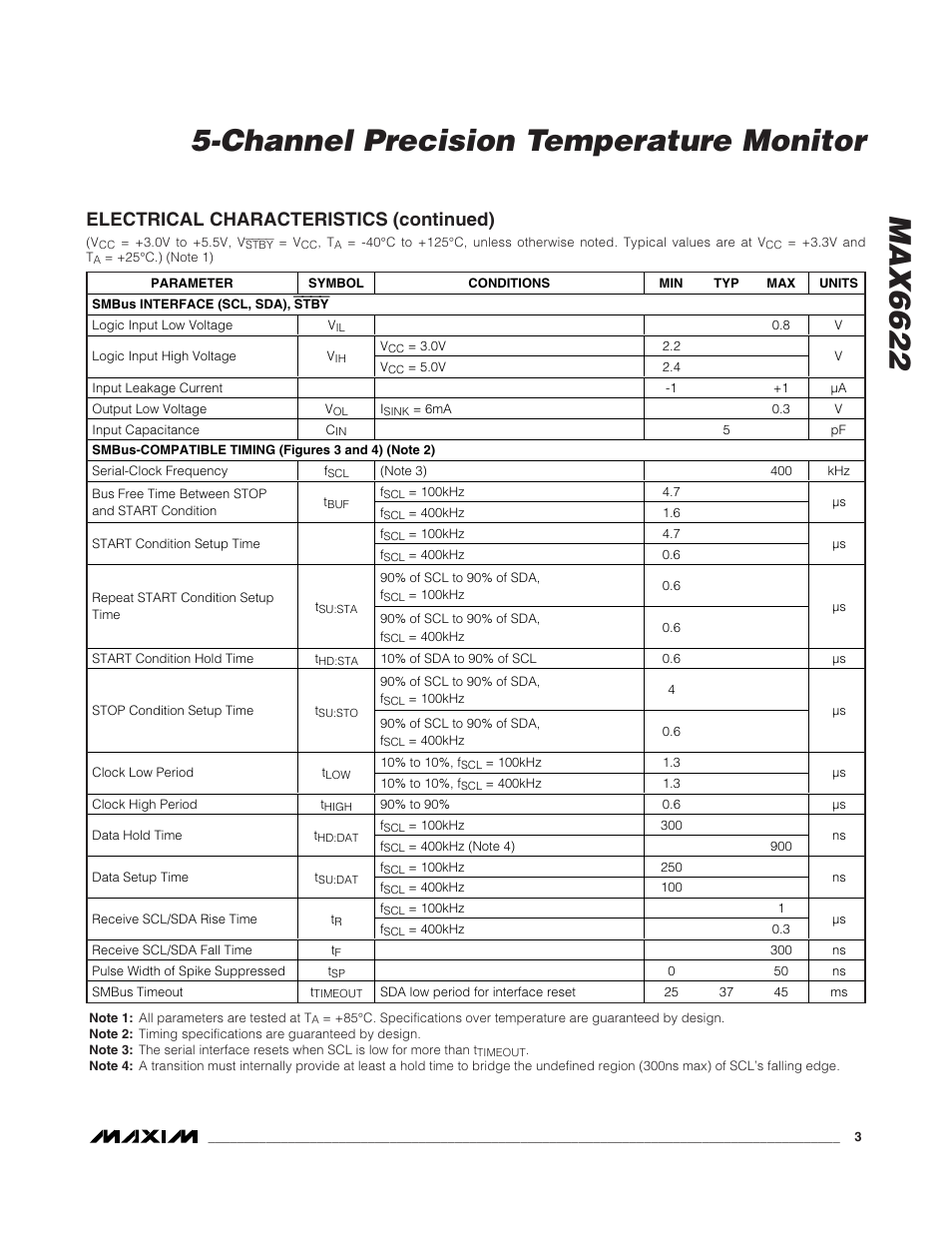Electrical characteristics (continued) | Rainbow Electronics MAX6622 User Manual | Page 3 / 18