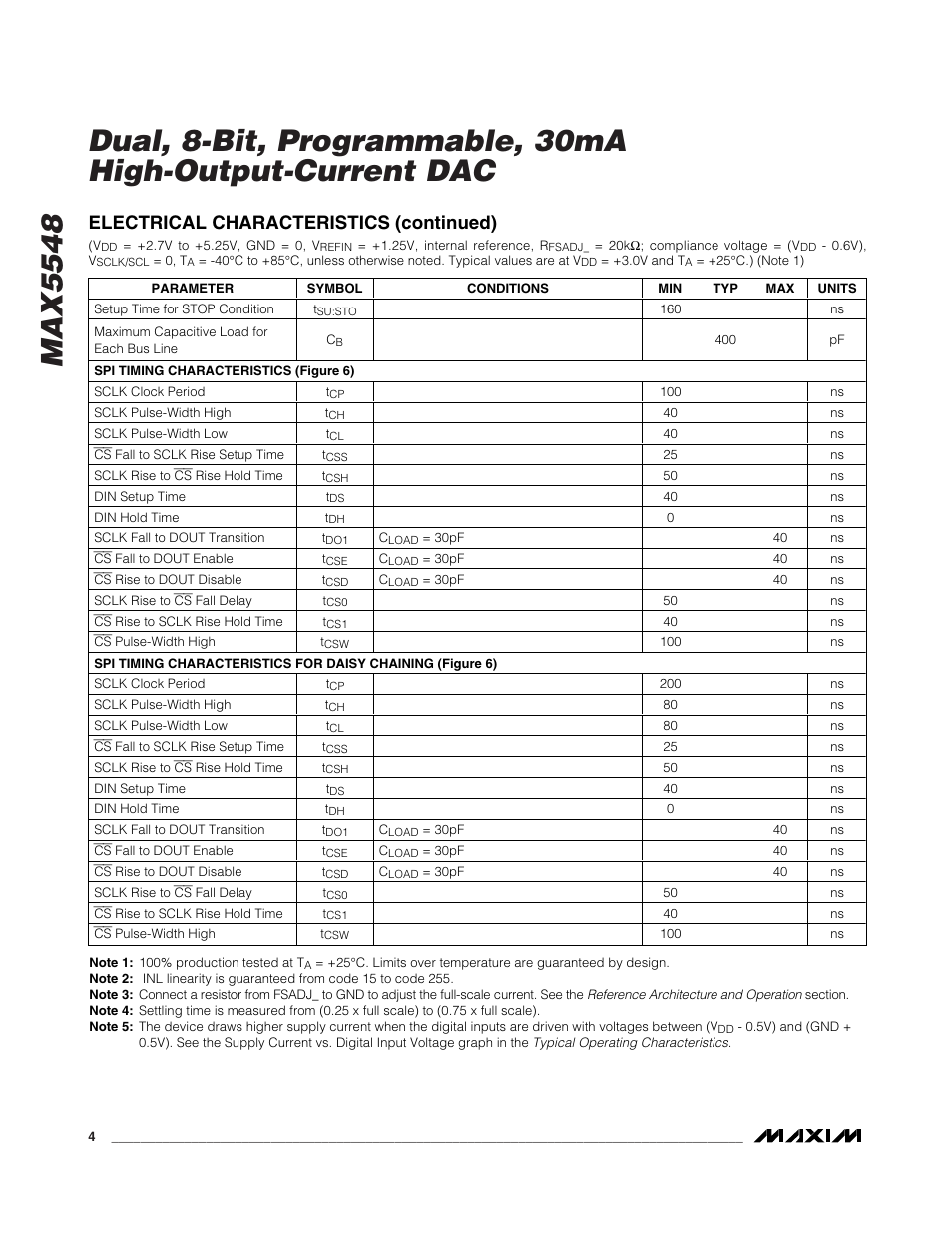 Electrical characteristics (continued) | Rainbow Electronics MAX5548 User Manual | Page 4 / 15
